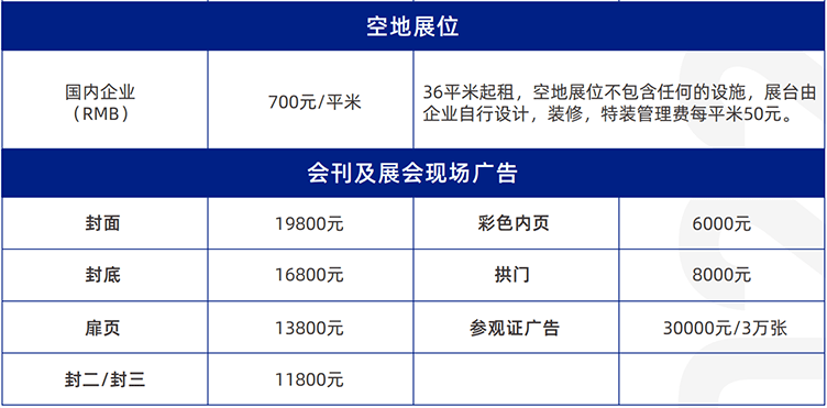 行业快讯 2022广州国际半岛综合体育官网制冷、空调、通风及空气处理设备展览会(图4)